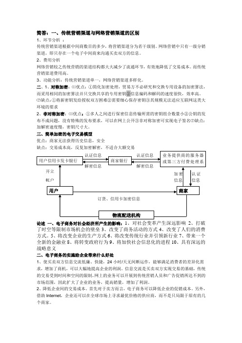 电子商务考试范围