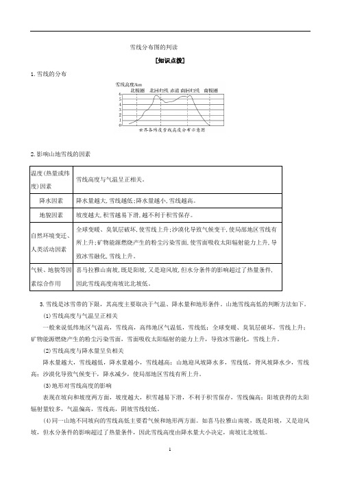 高考地理专题3.8 雪线分布图的判读-解图释含义含解析