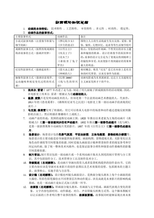 动画概论知识点总结