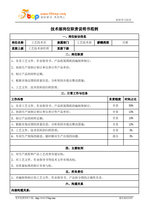 工艺技术员岗位职责说明书