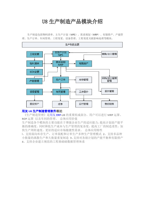 用友U8生产制造产品模块功能说明