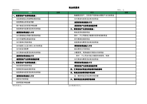 担保公司财务报表