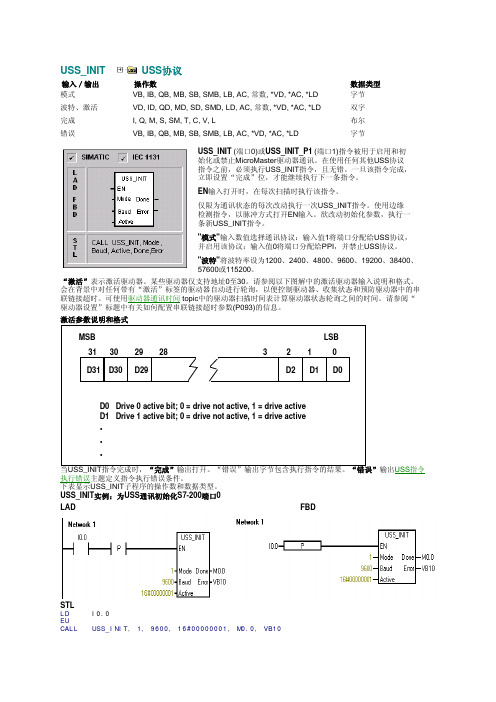 USS_INIT USS协议