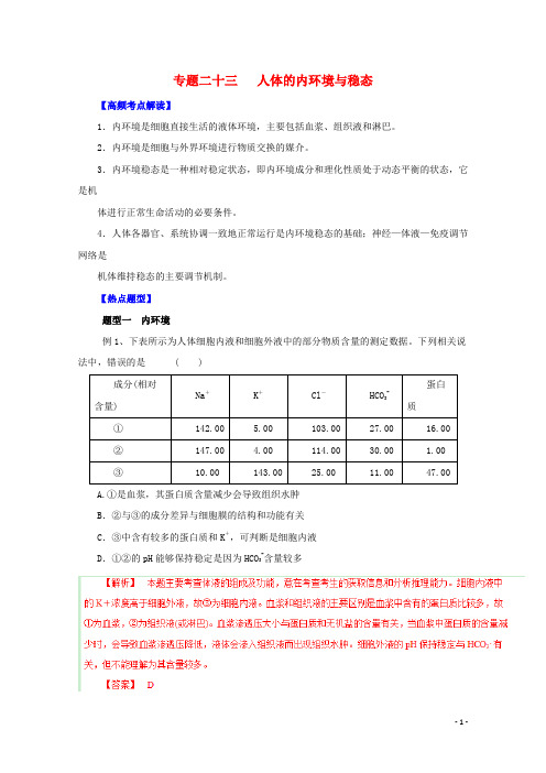 高考生物 热点题型和提分秘籍 专题23 人体的内环境与稳态(解析版)