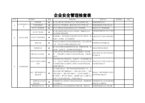 城镇燃气企业安全管理检查表