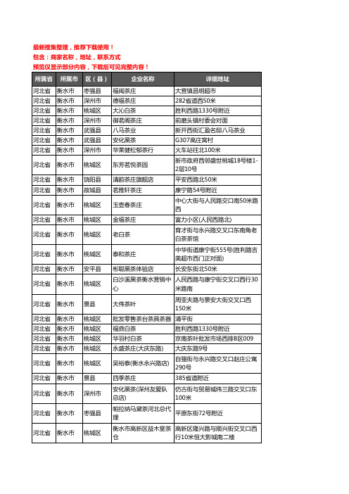 新版河北省衡水市茶具企业公司商家户名录单联系方式地址大全387家