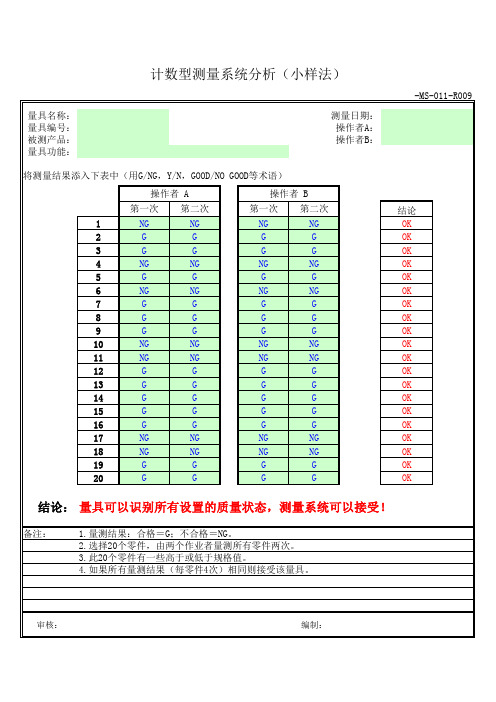 -MS-011-R009计数型测量系统分析(小样法)