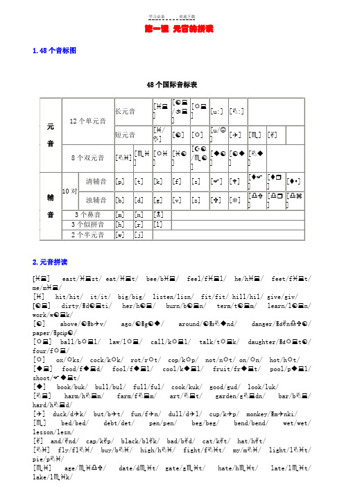 国际音标发音课完整教案