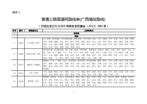 附表1普通国道网路线方案表