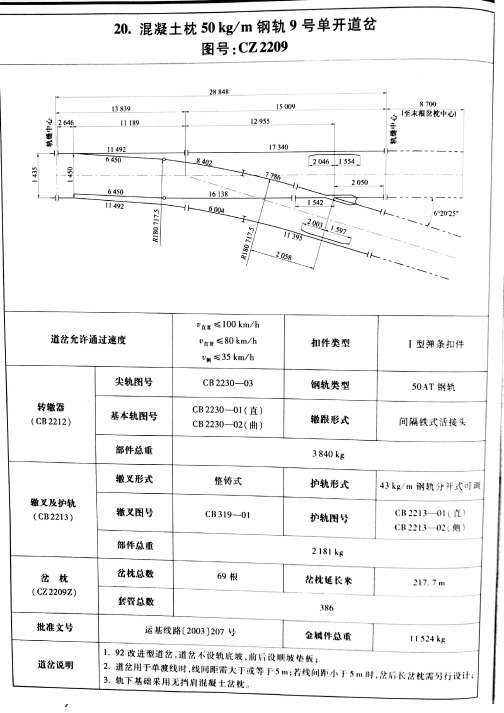 道岔参数手册(常用)