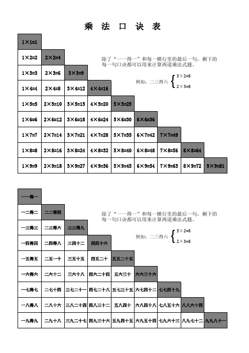 乘法口诀表(打印版)