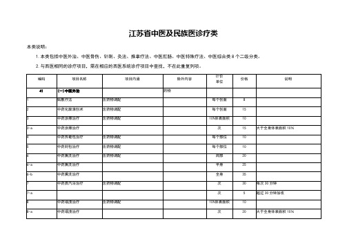 江苏省中医诊疗类收费项目