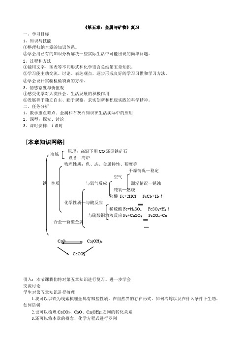 第五章：金属与矿物复习