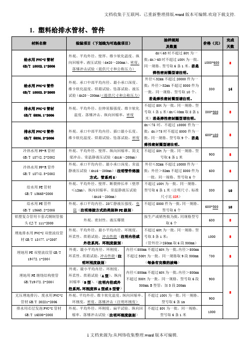 检验项目及收费标准(2020最新最完整的建筑材料送检价格和费用一览表)