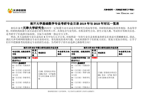 南开大学基础数学专业考研专业目录2019年与2018年对比一览表