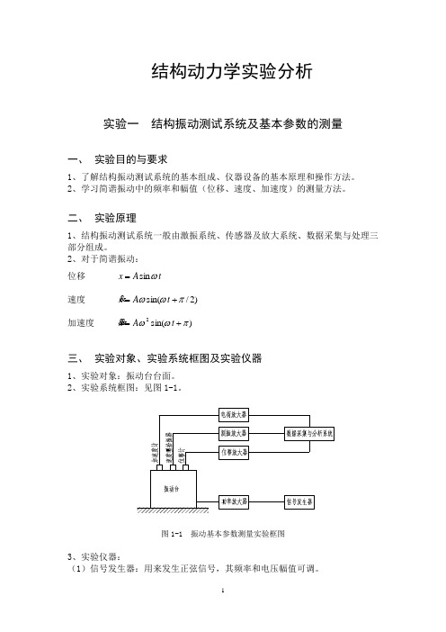 结构动力学实验分析