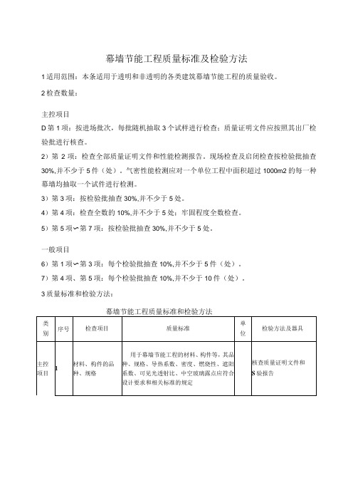 幕墙节能工程质量标准及检验方法