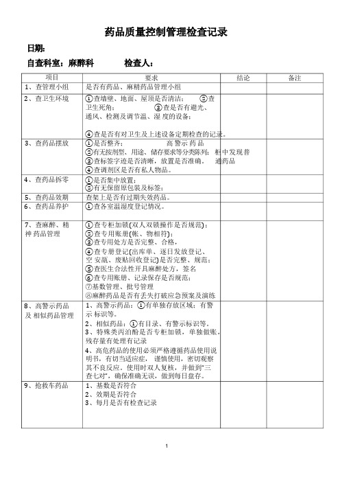 药品质量控制管理检查记录(1-12月份合集模板借鉴)