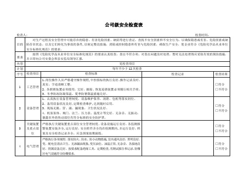 安全检查表(综合、节假日、季节)【范本模板】