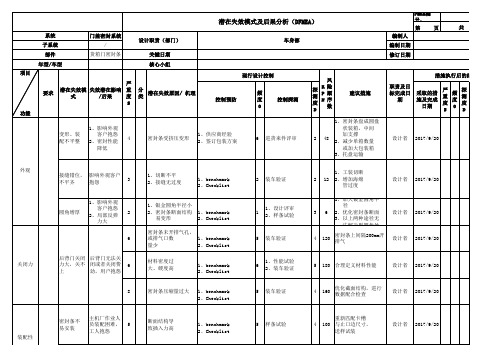 汽车车身饰件DFMEA-门盖密封系统