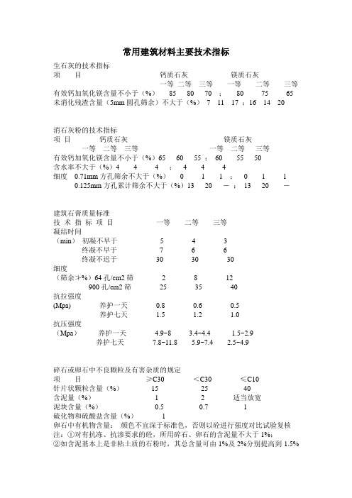 常用建筑材料主要技术指标.