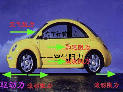 汽车空气阻力