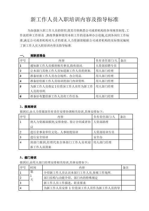 新员工岗前培训内容及指导标准文档范例