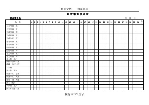 超市销量统计表