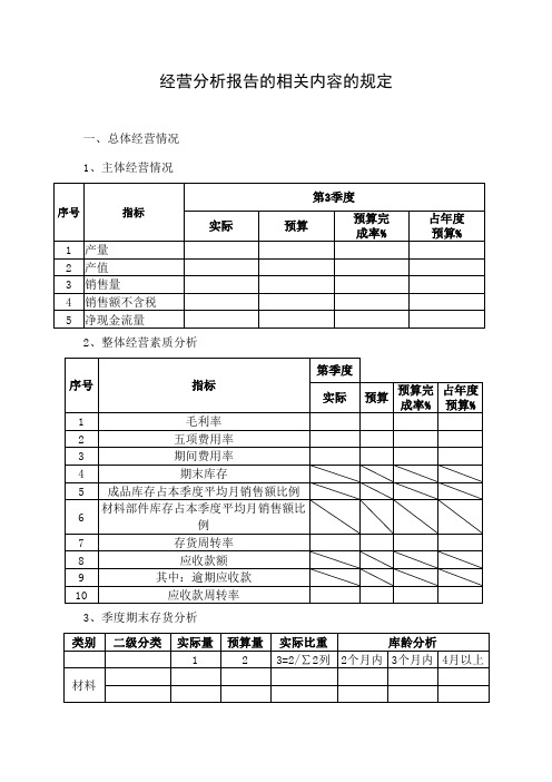 公司季度度经营分析报告