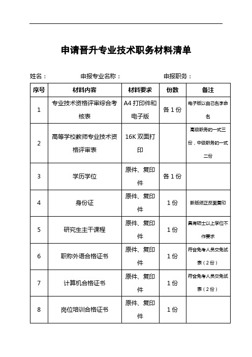 申请晋升专业技术职务材料清单【模板】