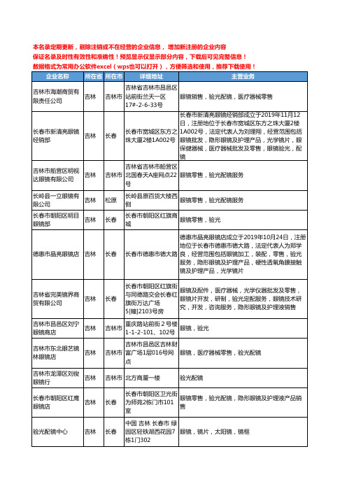 新版吉林省眼镜验光工商企业公司商家名录名单联系方式大全36家