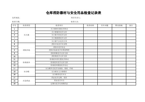 仓库消防器材与安全用品检查记录表