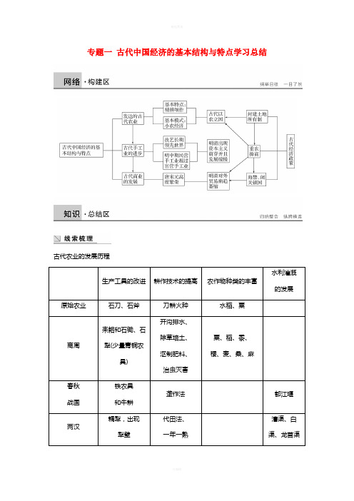 高中历史 专题一 古代中国经济的基本结构与特点学习总结 人民版必修2