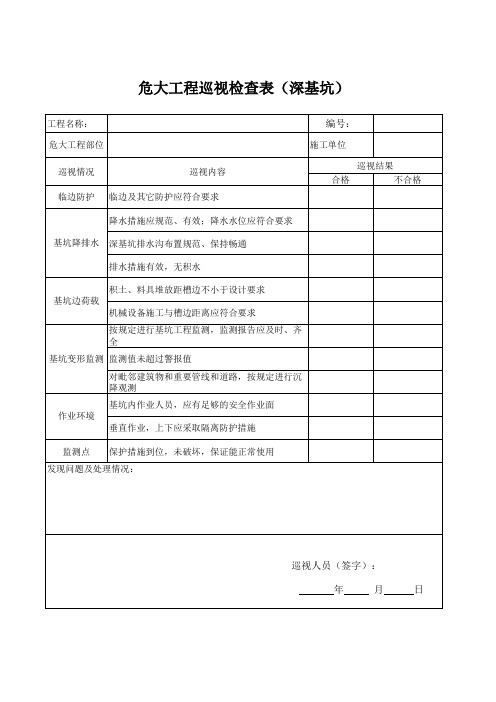 深基坑巡视检查表