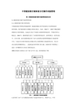 中国建设银行湖南省分行操作风险管理