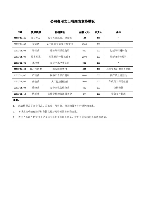 公司费用支出明细表表格模板