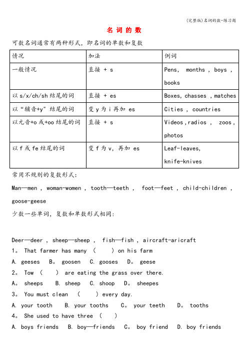 (完整版)名词的数-练习题