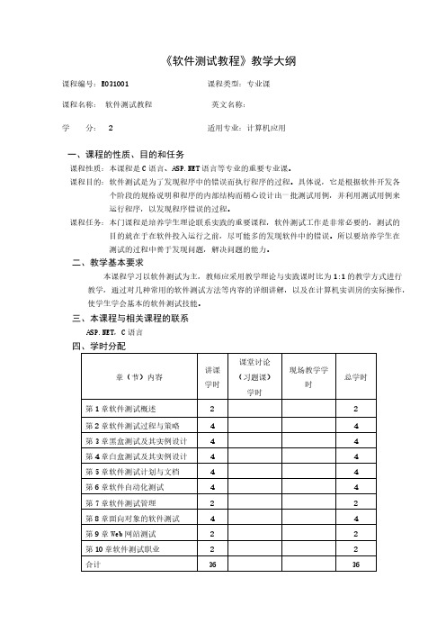 软件测试 教学大纲