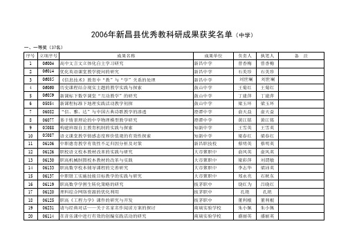 2006年新昌县优秀教科研成果获奖名单