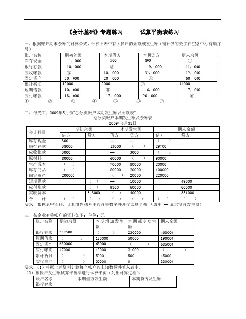 (完整版)试算平衡表练习及答案