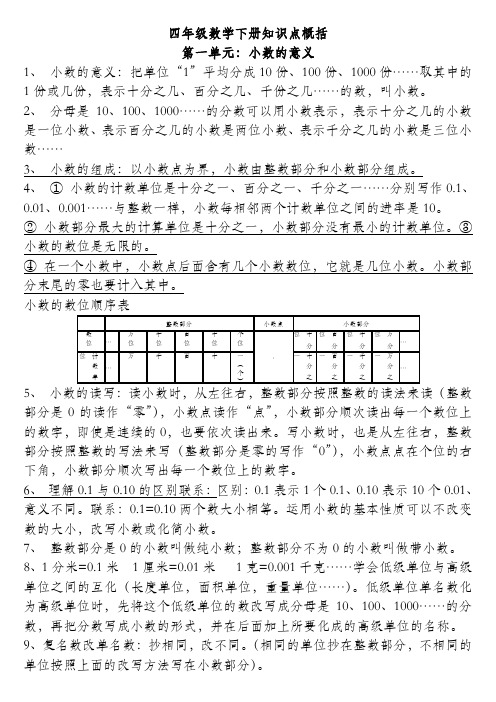 北师大版四年级数学下册知识点归纳整理