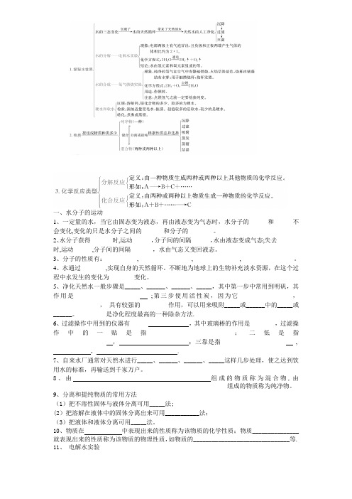 运动的水分子知识点