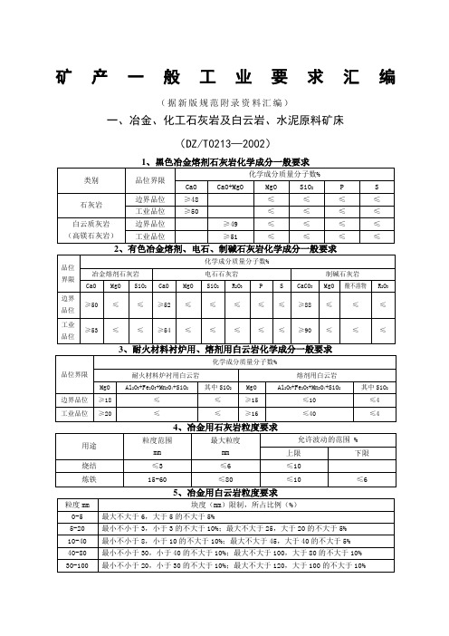 矿产工业指标一览表