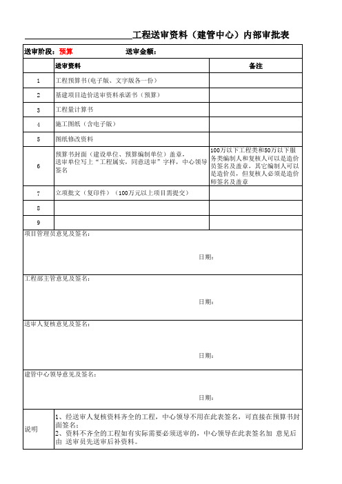 预算送审审批表