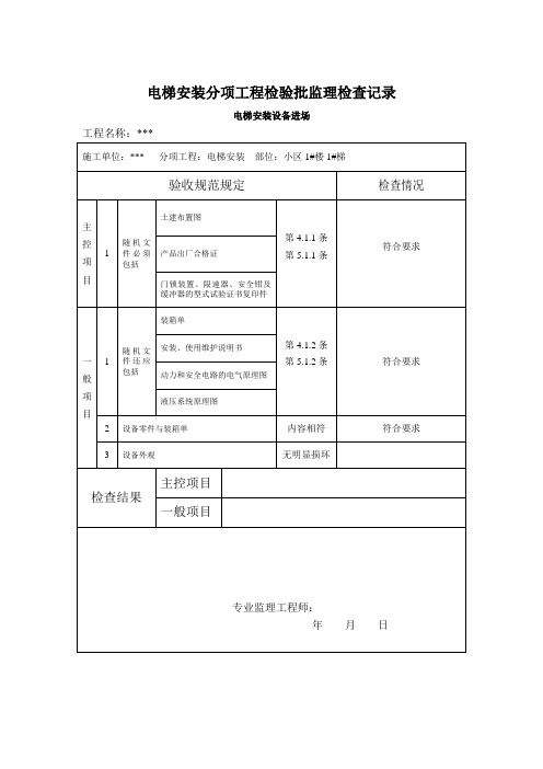 电梯监理检查记录表-1#、2#楼8部电梯-全讲解