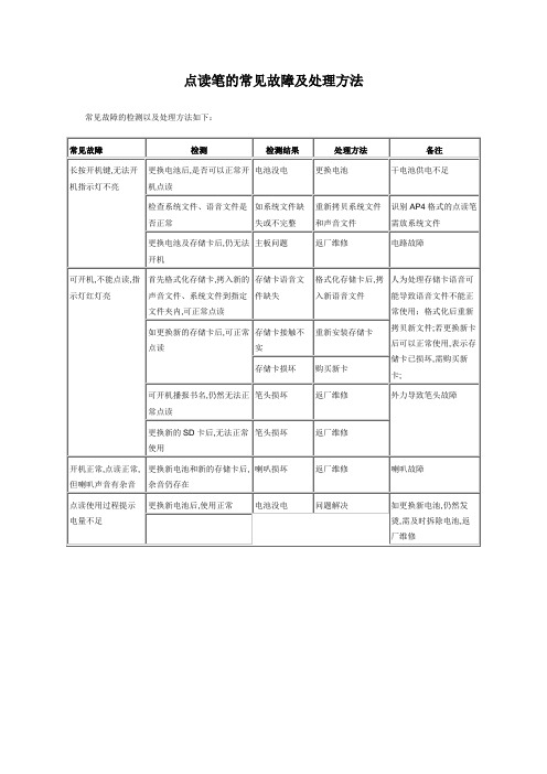 点读笔的常见故障及处理方法