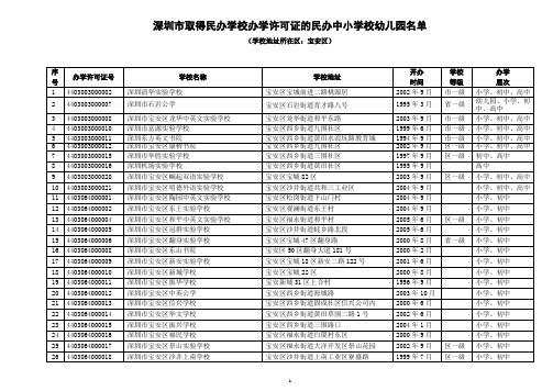 深圳市宝安区取得民办学校办学许可证的民办中小学校幼儿园名单