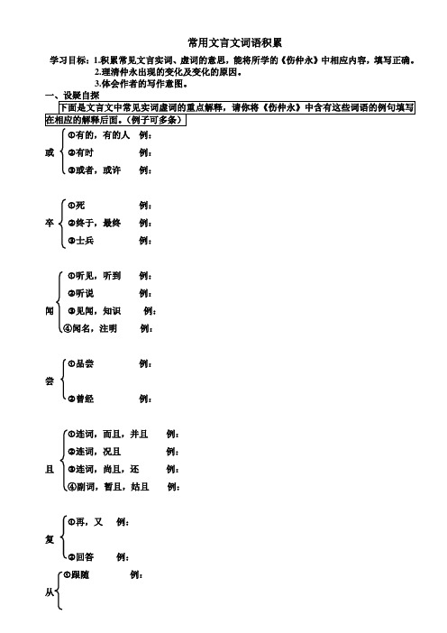 常用文言文词语积累