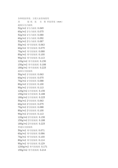 各种纸张厚度一览表【最全版】