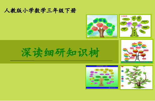 三年下数学知识树